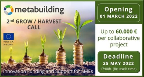 Pályázat az „épített környezethez” kapcsolódó körforgásos projektek támogatására – Kkv-k közös innovációs pályázatait várják