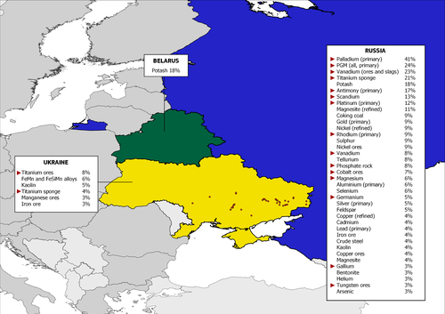 Az orosz-ukrán háború Európa nyersanyagellátására gyakorolt hatása – Információk az Európai Bizottságtól